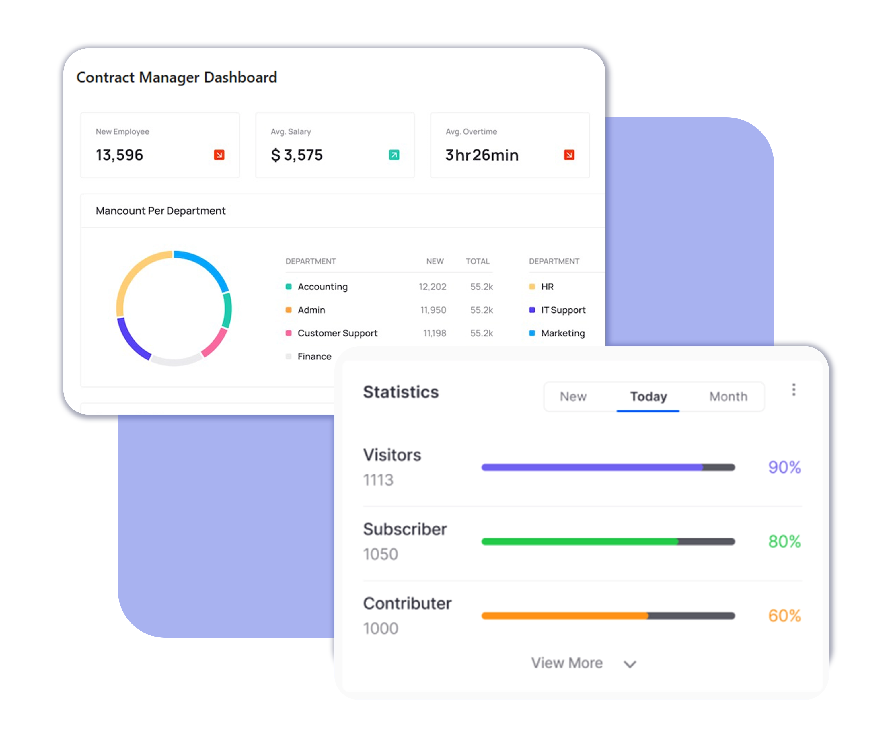 Marketing & Engagement Tools